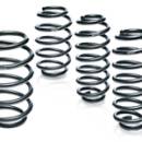 Madallusjouset Siirry ryhmään Madallusjouset