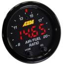 Siirry ryhmään Laajakaista seosmittarit