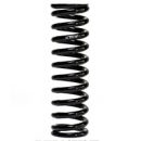 BC Racing vaihtojouset Siirry ryhmään BC Racing vaihtojouset